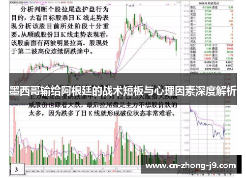 墨西哥输给阿根廷的战术短板与心理因素深度解析