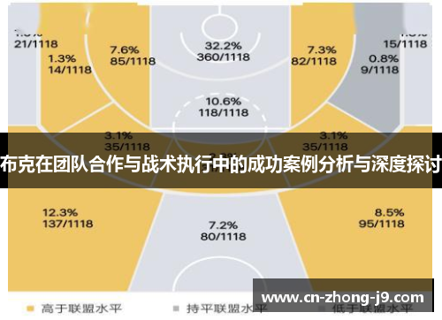 布克在团队合作与战术执行中的成功案例分析与深度探讨