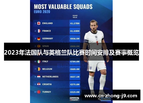 2023年法国队与英格兰队比赛时间安排及赛事概览 2023年法国队与英格兰队比赛时间安排及赛事概览