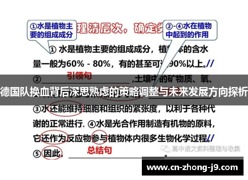 德国队换血背后深思熟虑的策略调整与未来发展方向探析