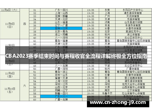 CBA2023赛季结束时间与赛程收官全流程详解终极全方位指南 CBA2023赛季结束时间与赛程收官全流程详解终极全方位指南