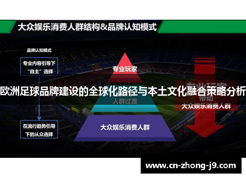 欧洲足球品牌建设的全球化路径与本土文化融合策略分析