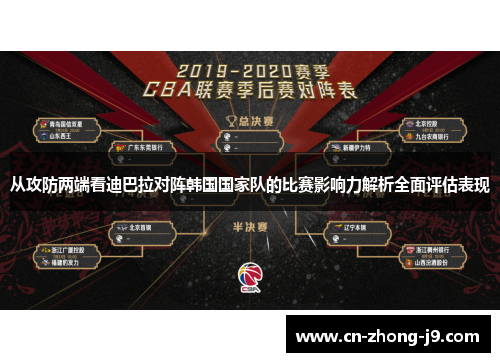 从攻防两端看迪巴拉对阵韩国国家队的比赛影响力解析全面评估表现