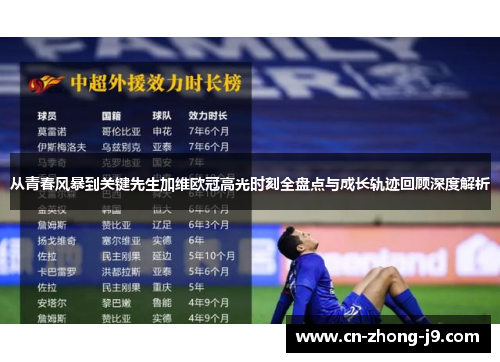 从青春风暴到关键先生加维欧冠高光时刻全盘点与成长轨迹回顾深度解析