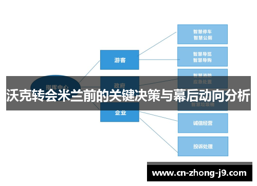 沃克转会米兰前的关键决策与幕后动向分析