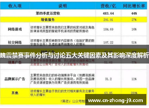 魏震禁赛事件分析与讨论五大关键因素及其影响深度解析
